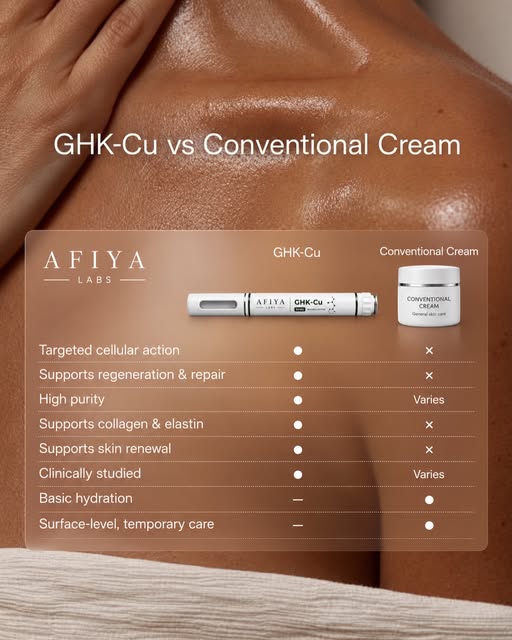 Afiya Labs on Instagram